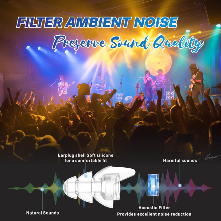 Filter Ambient Noise