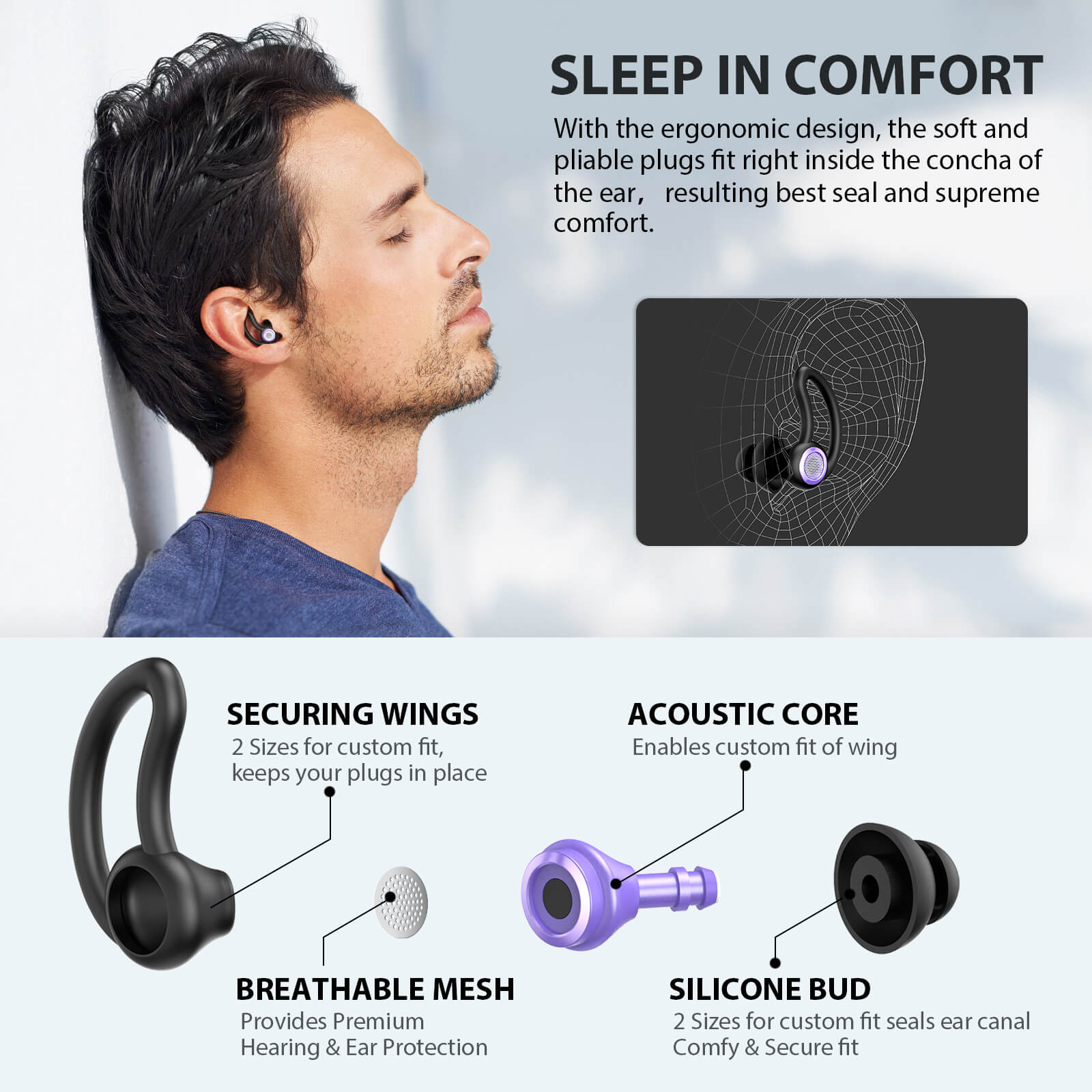 noise reducing ear plugs