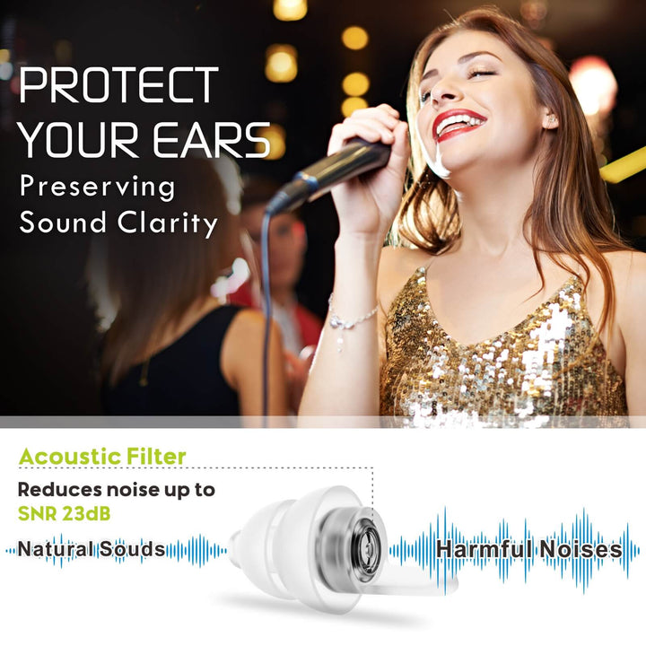 Reusable High Fidelity 23db Noise Reduction Music Ear Plugs 